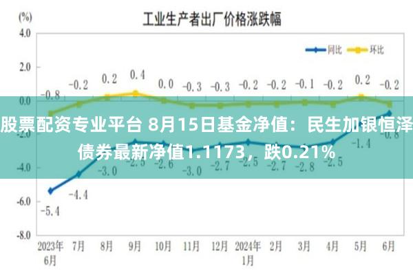 股票配资专业平台 8月15日基金净值：民生加银恒泽债券最新净值1.1173，跌0.21%