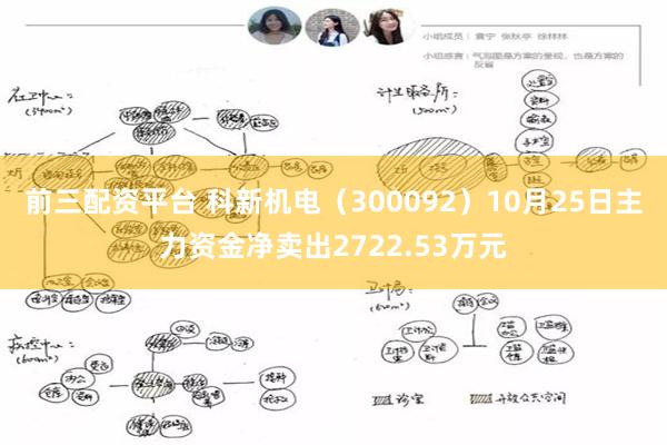 前三配资平台 科新机电（300092）10月25日主力资金净卖出2722.53万元